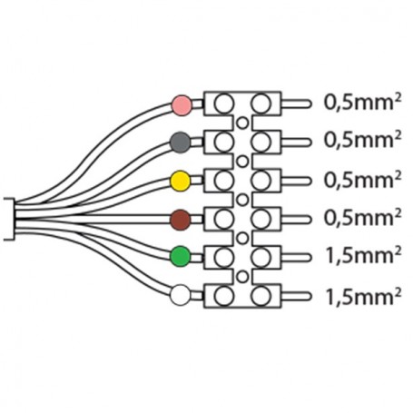 PLUGCABLE/ADV câble électrique de connexion pour ADVANCE