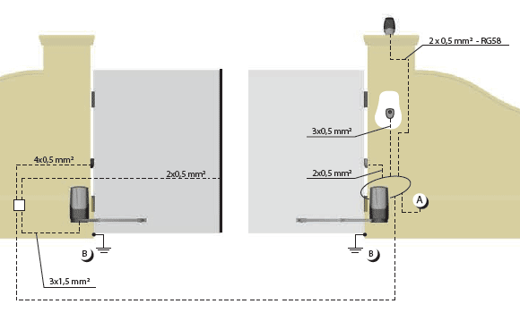 MOTEUR DEA GEKO