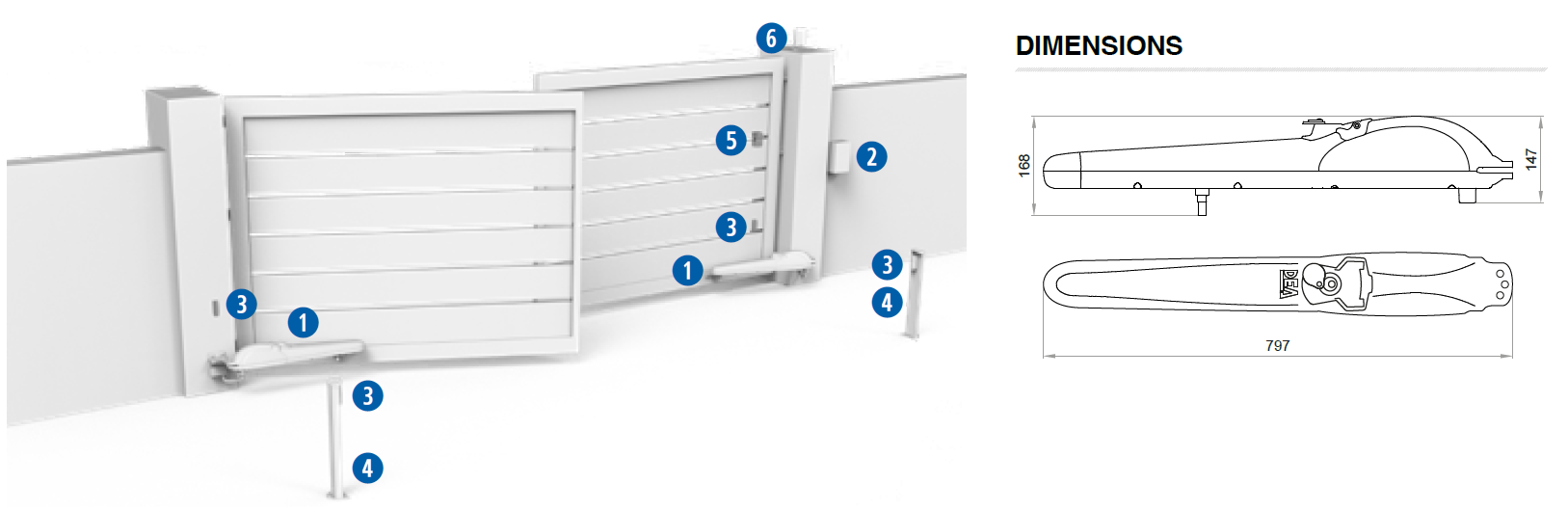 Schéma d’installation type DEA STING 24NET BOOST